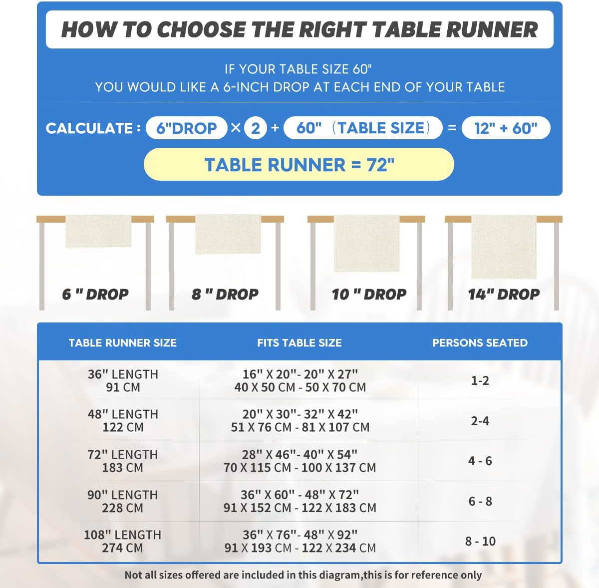 Artoid Mode Happy Thanks Giving Pumpkin Maple Leaves Thanksgiving Table Runner, Autumn Fall Kitchen Dining Table Decoration for Home Party Decor 13x72 Inch